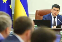 поняття сексуальна орієнтація