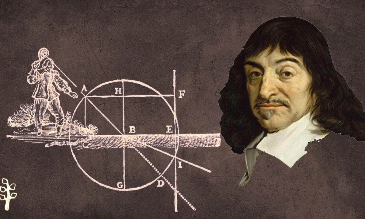 Рене Декарт