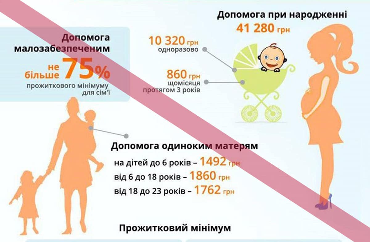 допомоги при народжені