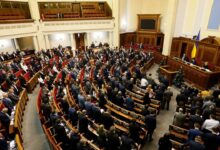 запобігання та протидії дискримінації