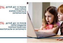 в інтернеті