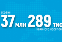 демографічну кризу