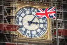 повсякденні молитви