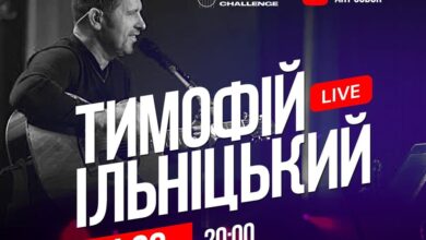 Тимофій Ільніцький