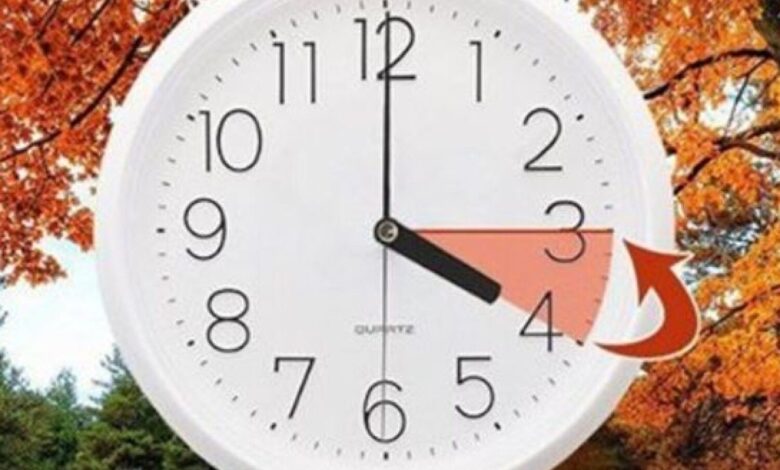 переведення годинника