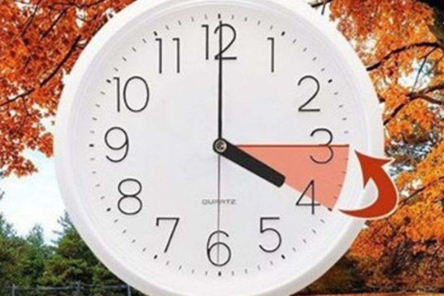 переведення годинника