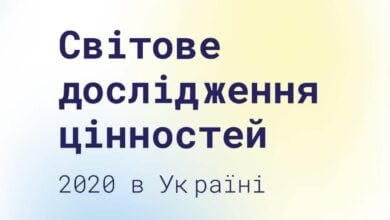 дослідження цінностей