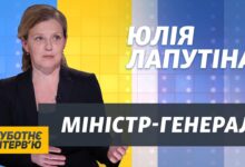 Юлія Лапутіна