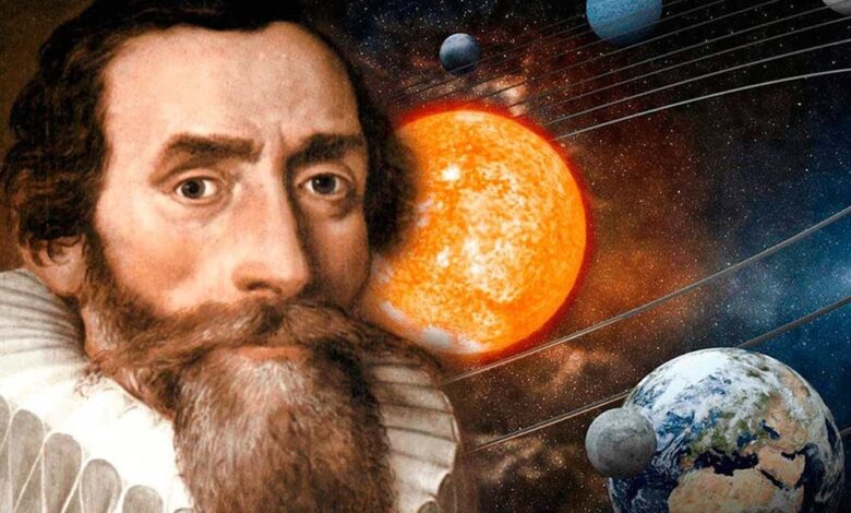 Сучасна наука