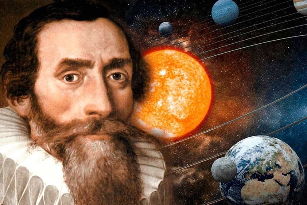 Сучасна наука