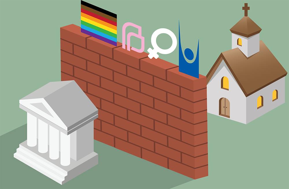 право людини на свободу віросповідання