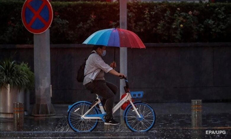 Китай, екологія