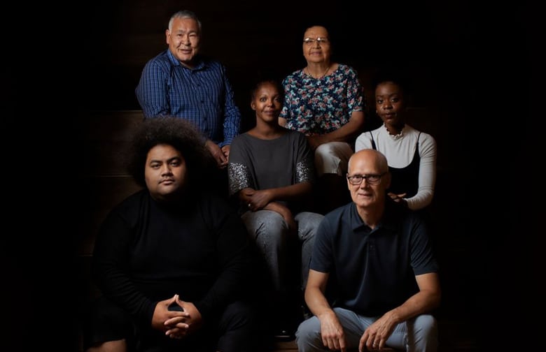 перекладають Біблію