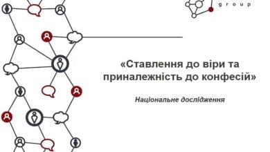 з результатами опитування