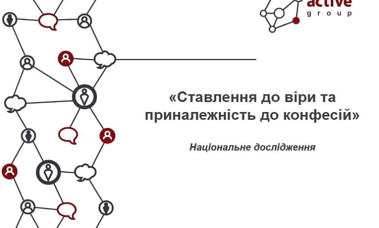 з результатами опитування