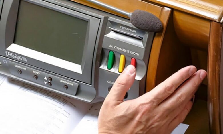 щодо азартних ігор