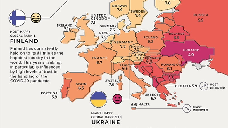 рівень щастя