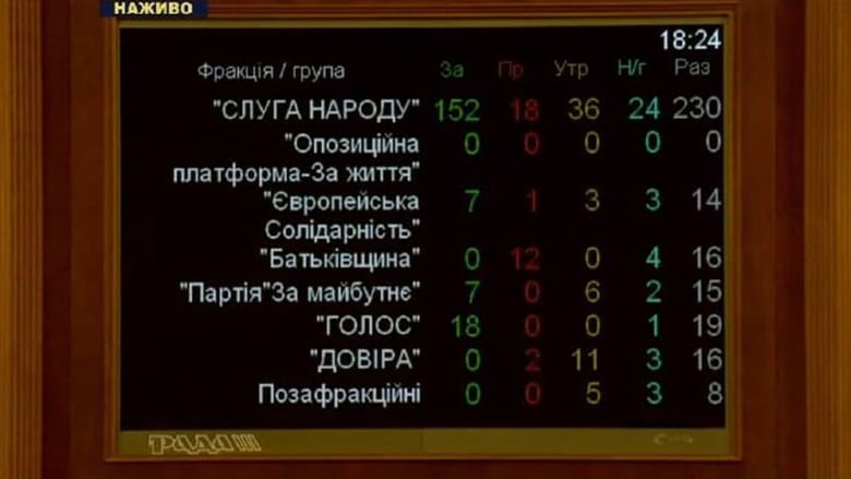 про легалізацію медичного канабісу