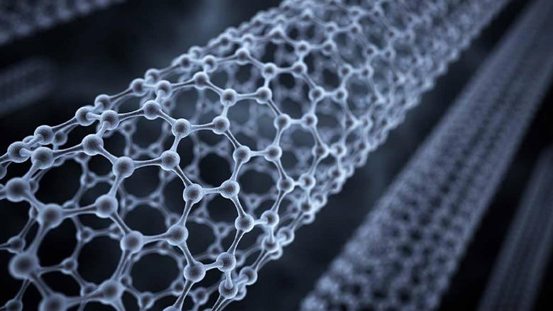 задача науки