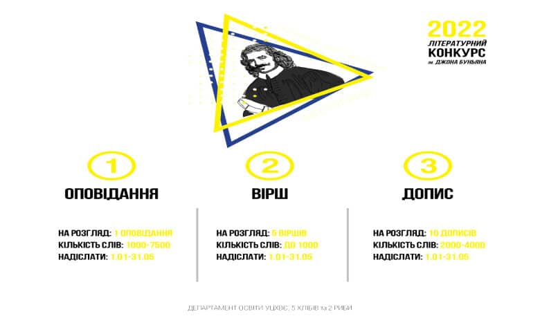 Літературний конкурс