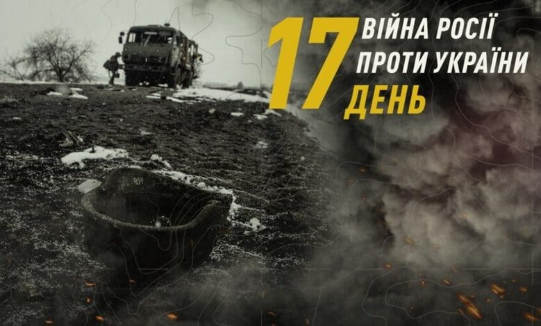 війна Росії проти України