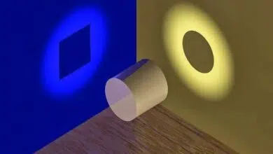 Правда и истина