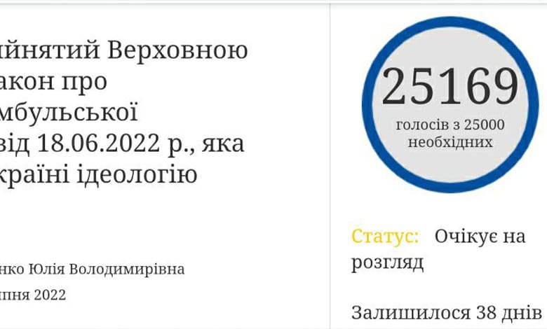 про денонсування Стамбульської конвенції