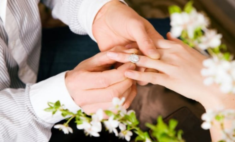 кількість шлюбів