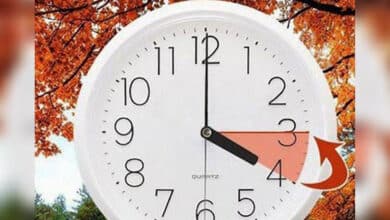 перехід на зимовий час