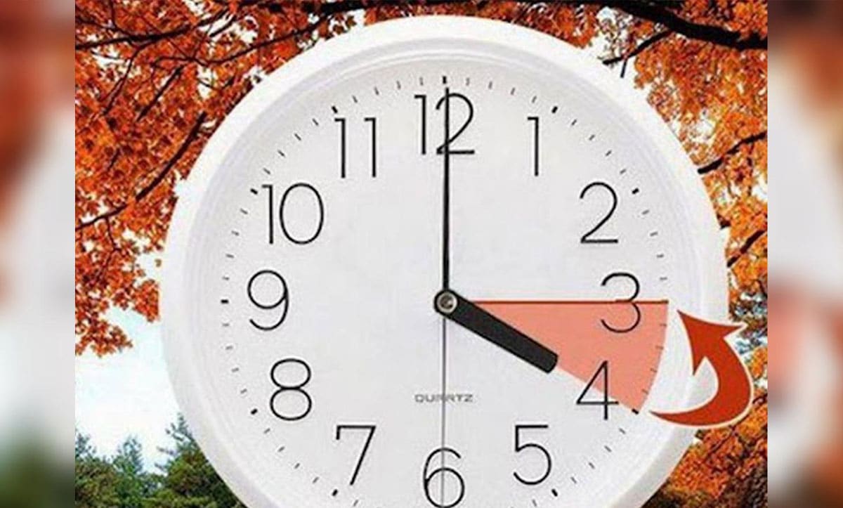 перехід на зимовий час