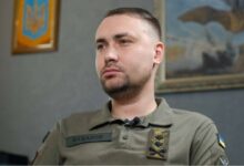 прогноз щодо війни