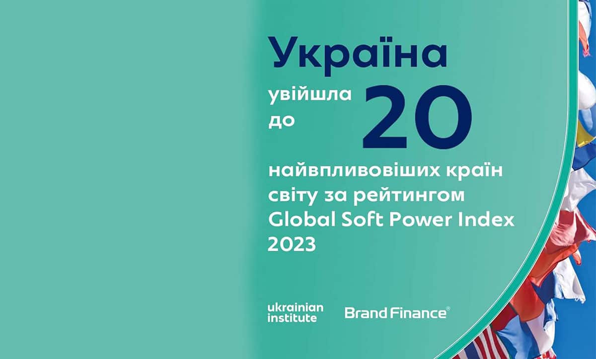 топ-20 найвпливовіших країн світу