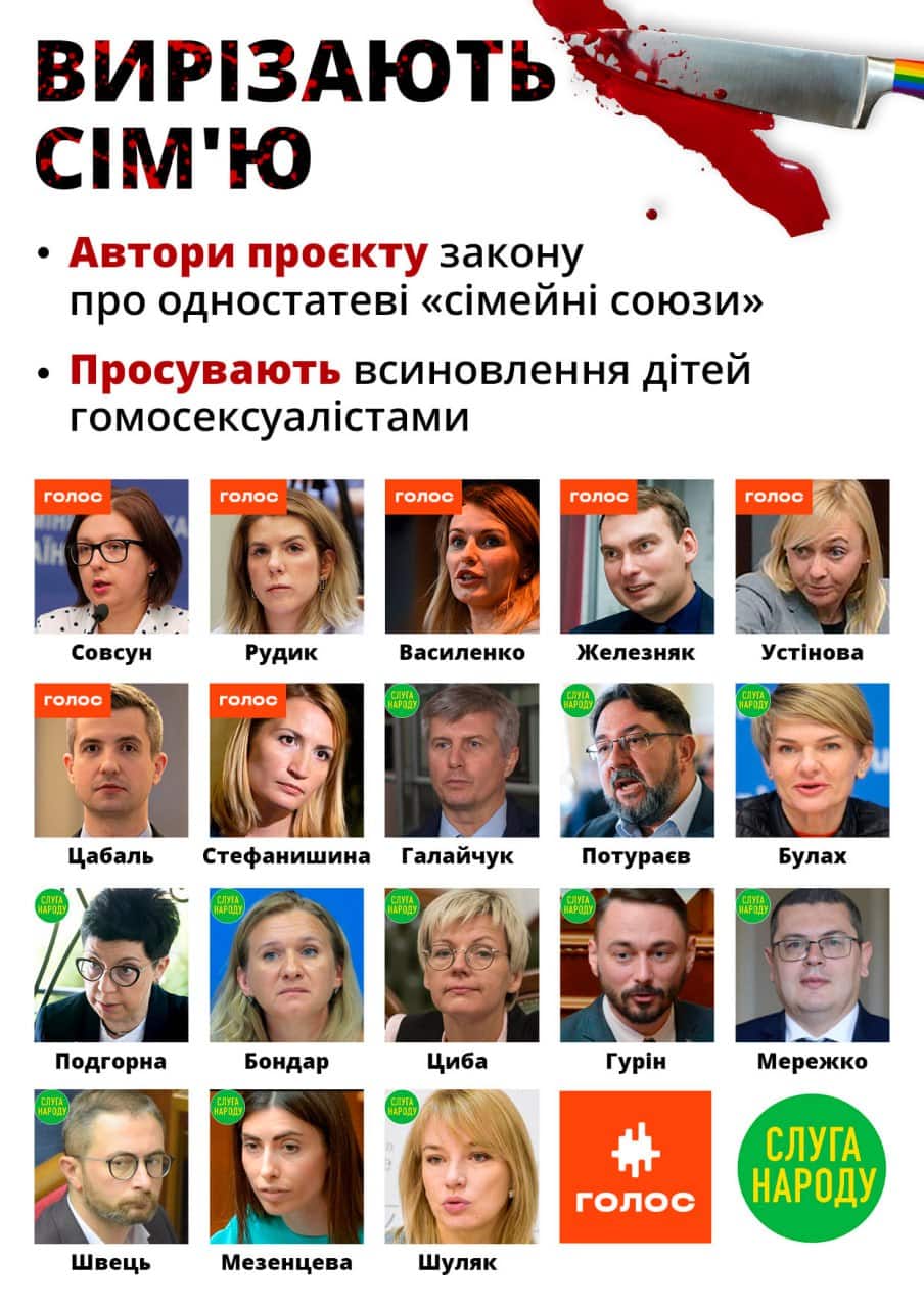 «Одностатеві партнерства»: Повний розтин законопроєкту №9103 і його разючий зміст