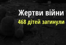 російська агресія