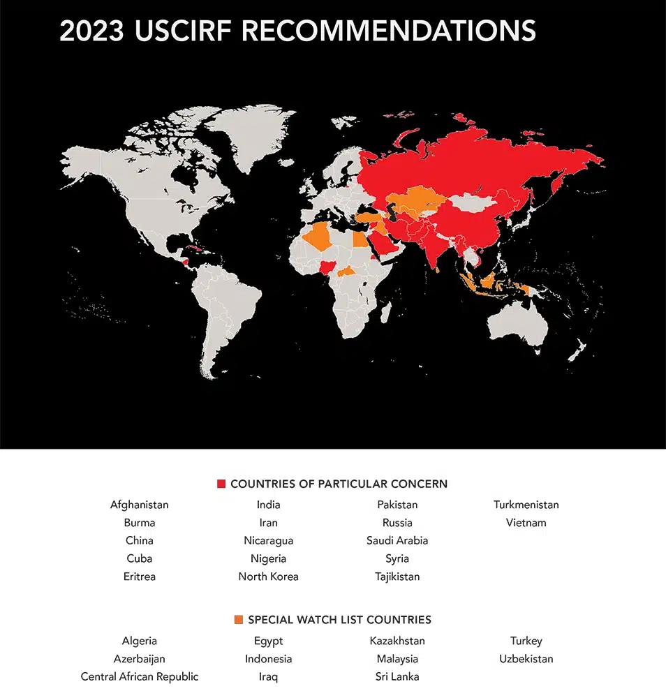 Порушення релігійної свободи йдуть на Захід