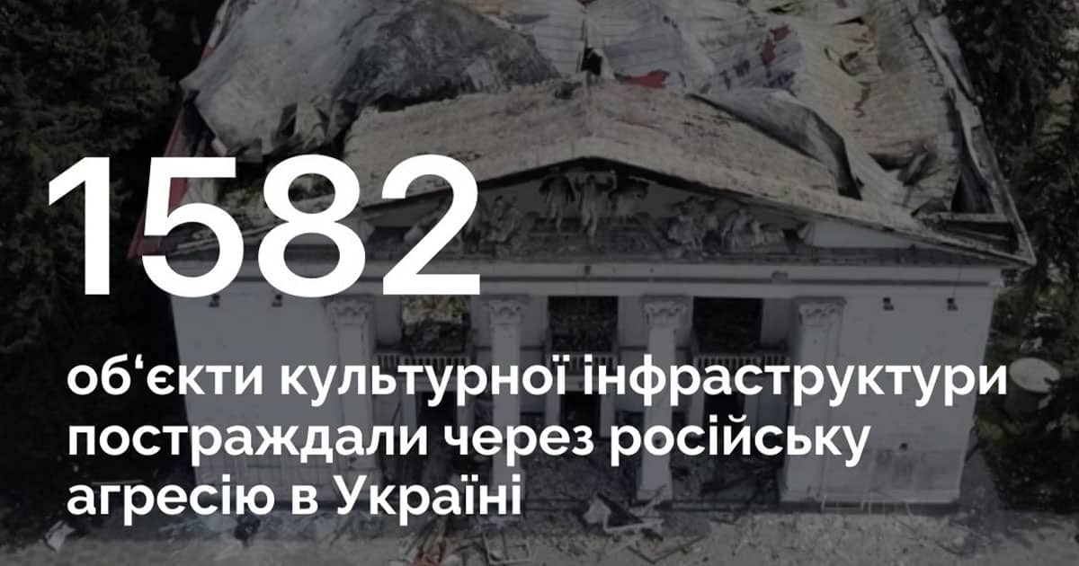 Втрати культурної інфраструктури України