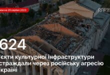 Пошкодження культурної інфраструктури в Україні