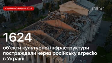 Пошкодження культурної інфраструктури в Україні