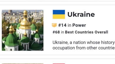 наймогутніші країни 2023