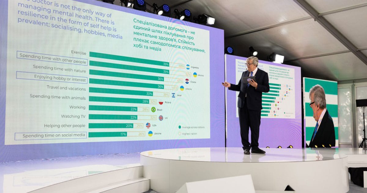 Саміт перших леді