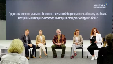 Ставлення до ветеранів в Україні