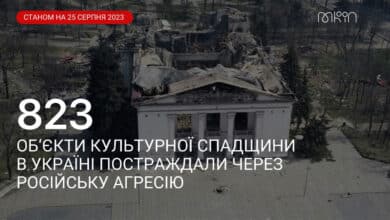 об'єкти культурної спадщини
