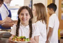 харчування