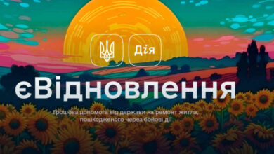 отримати фінансову допомогу для ремонту житла