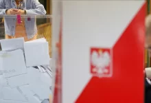 Польські вибори