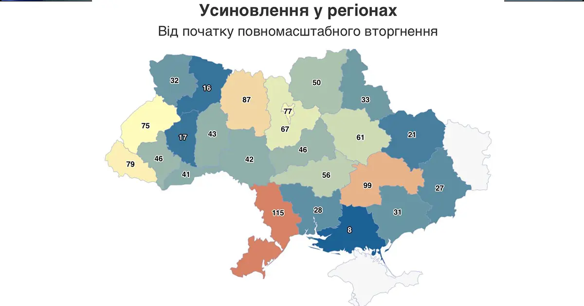 Зростання усиновлень в Україні 2023