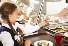 шкільні обіди