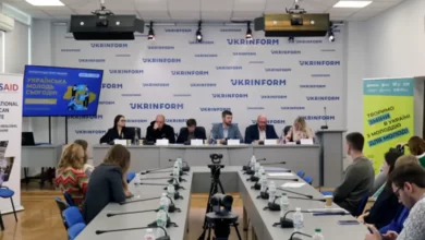 українська молодь оптимізм