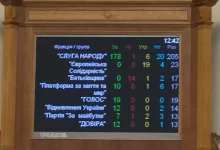 Український парламент ухвалив закон про медичний канабіс