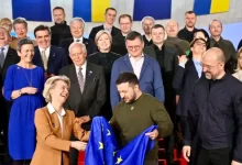 Єврорада Україна ЄС